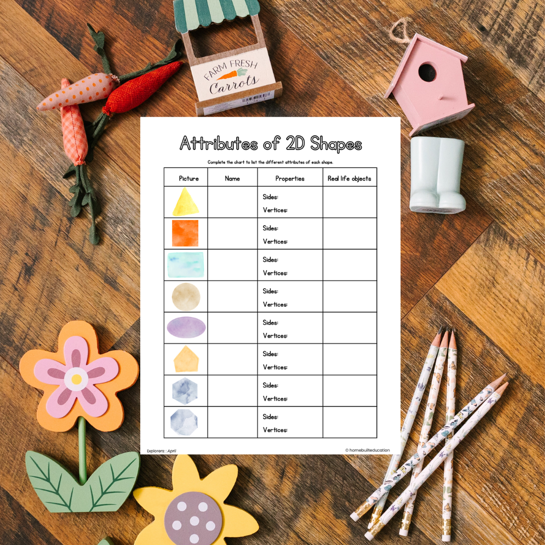 Explorers April Learning Bundle (Ages 6-8)