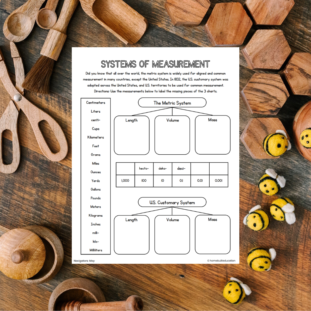 Navigators May Learning Bundle (Ages 9-11)