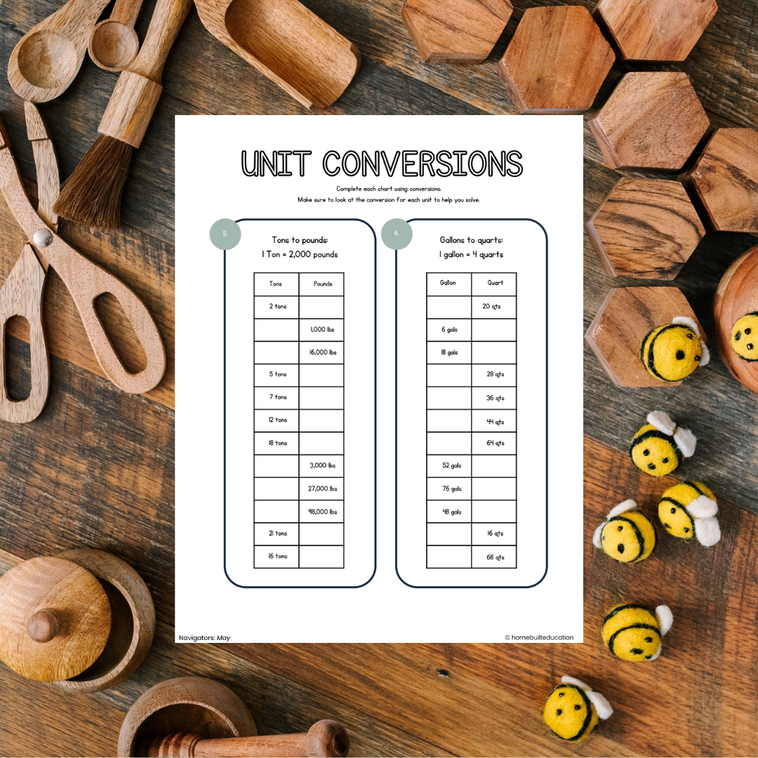 Navigators May Learning Bundle (Ages 9-11)