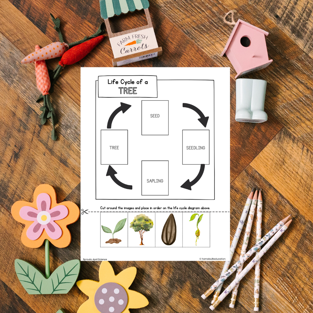 Sprouts April Learning Bundle (Ages 3-5)